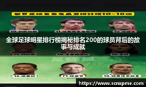 全球足球明星排行榜揭秘排名200的球员背后的故事与成就