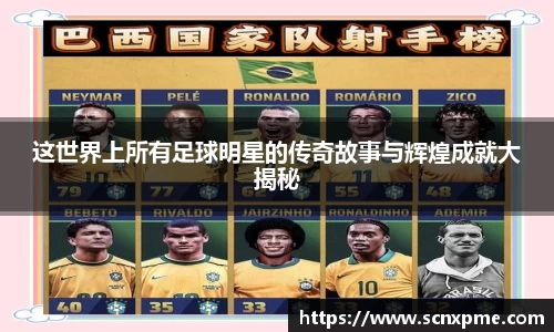 这世界上所有足球明星的传奇故事与辉煌成就大揭秘